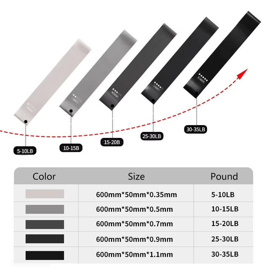 TPE Yoga Resistance Band