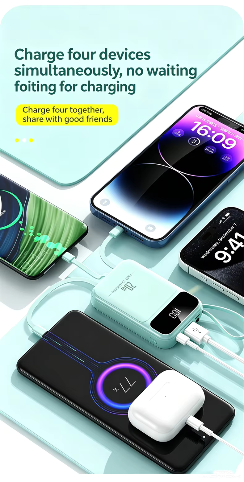20000mAh Mini Power Bank Fast Charge Powerbank CCC Portable External Battery for iPhone Xiaomi Huawei Samsung